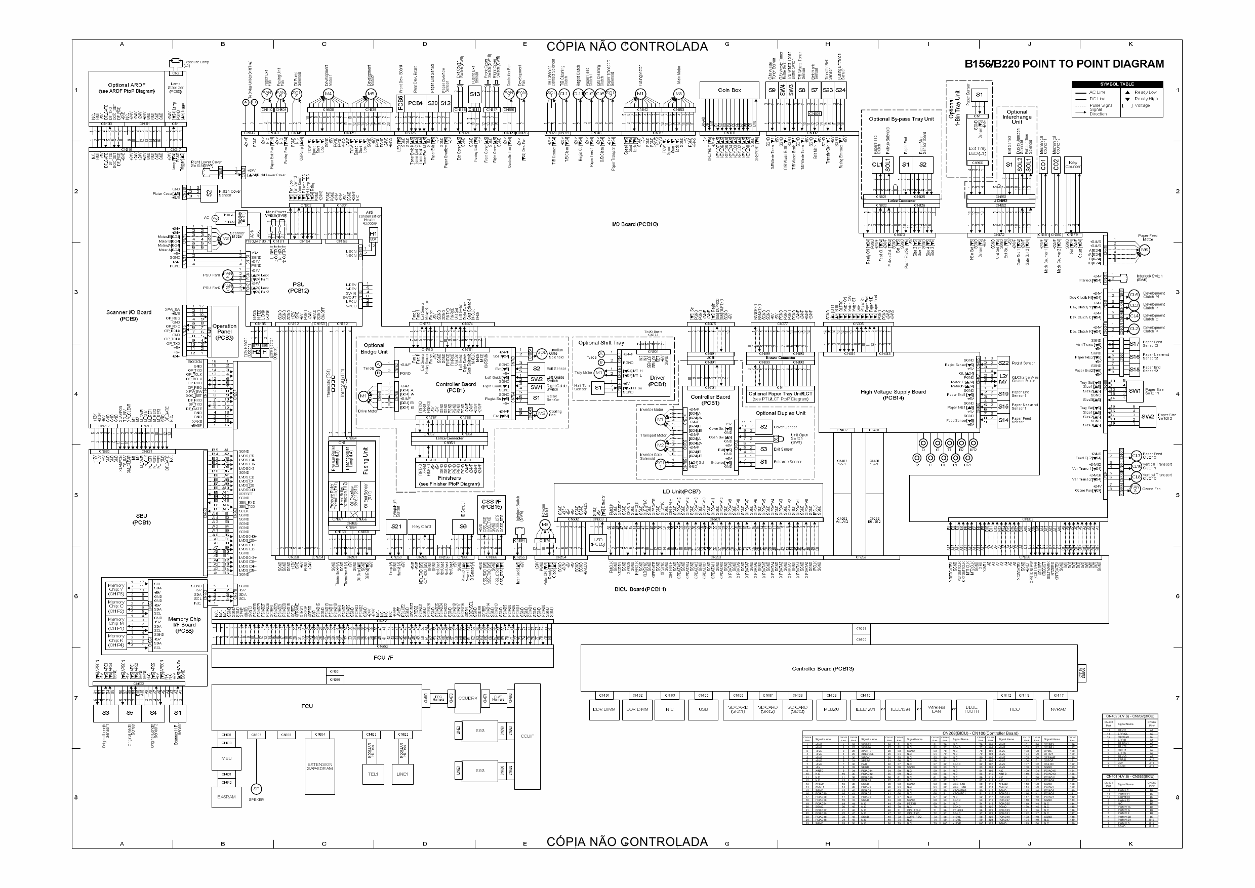 RICOH Aficio 3224C 3232C B156 B220 Circuit Diagram-1